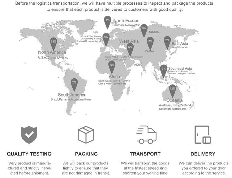 Browm Corrugated Mailer Box wholesale